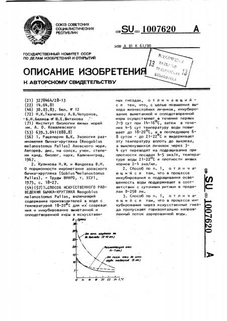 Способ искусственного разведения бычка-кругляка (патент 1007620)