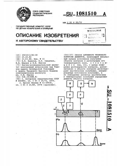 Способ активного теплового контроля дефектов (патент 1081510)