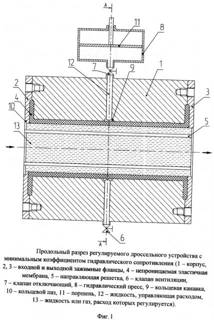 Регулируемое дроссельное устройство (патент 2667177)