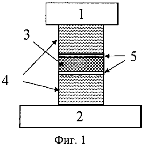 Способ определения тепловой проводимости контактов твердых тел (патент 2569176)