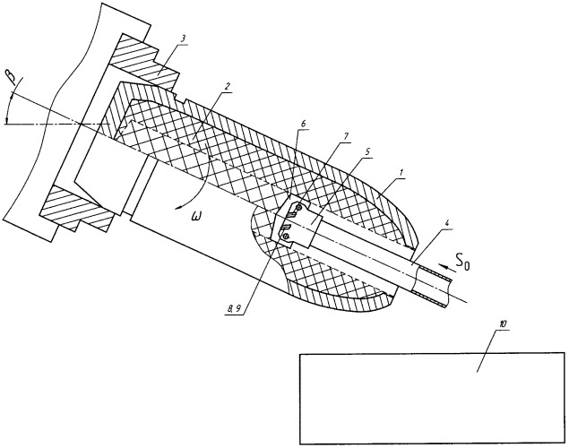 Способ расснаряжения боеприпасов (патент 2346234)