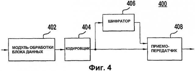 Устройство и способ обеспечения объединенного индикатора поля подтверждения приема/неподтверждения приема и индикатора опроса (патент 2452107)