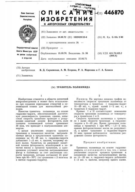 Травитель полиимида (патент 446870)