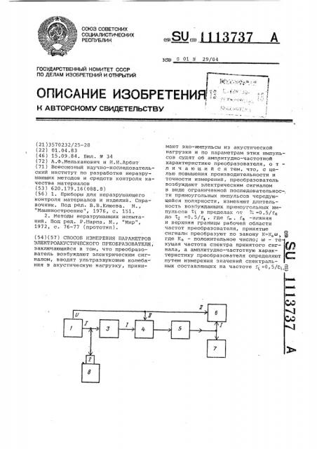 Способ измерения параметров электроакустического преобразователя (патент 1113737)