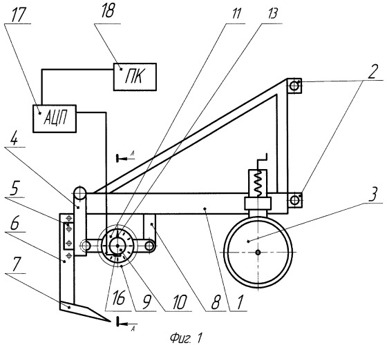 Полевая установка для испытаний почвообрабатывающих рабочих органов (патент 2436270)