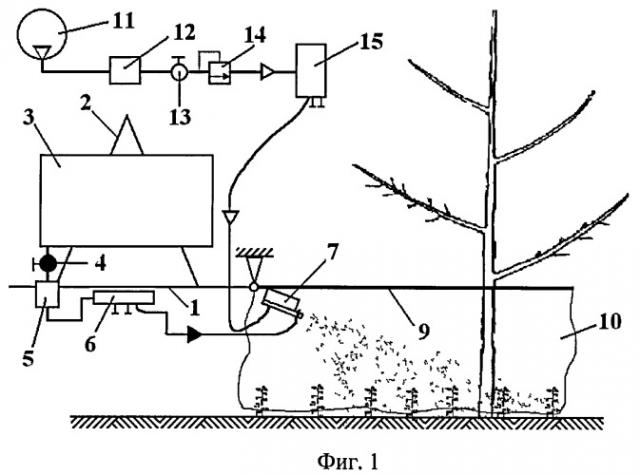 Устройство для уничтожения сорняков (патент 2368139)