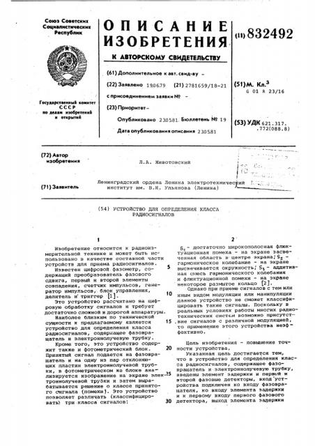 Устройство для определения класса радио-сигналов (патент 832492)