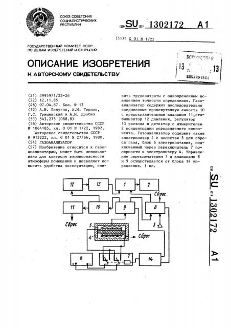 Газоанализатор (патент 1302172)