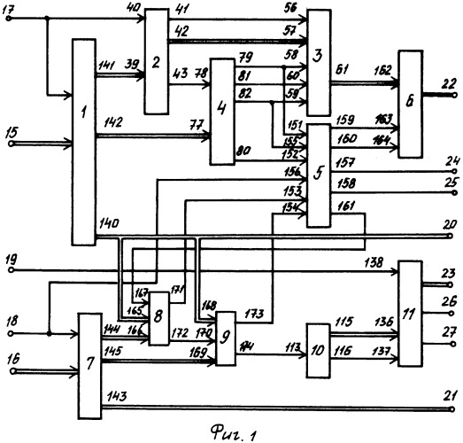 Автоматизированная система пограничного контроля (патент 2316811)