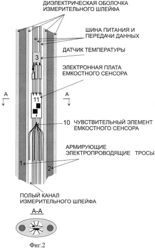 Устройство для измерения температуры и уровня продукта (патент 2521752)