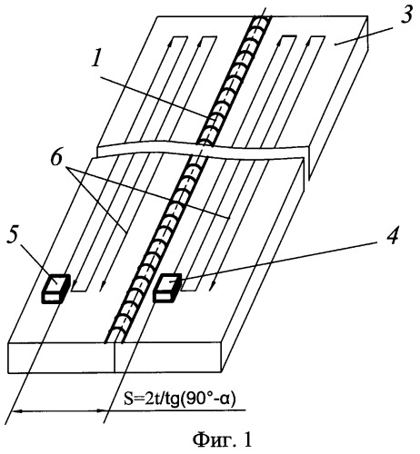Комбинированный способ ультразвукового контроля качества сварных соединений (патент 2481571)