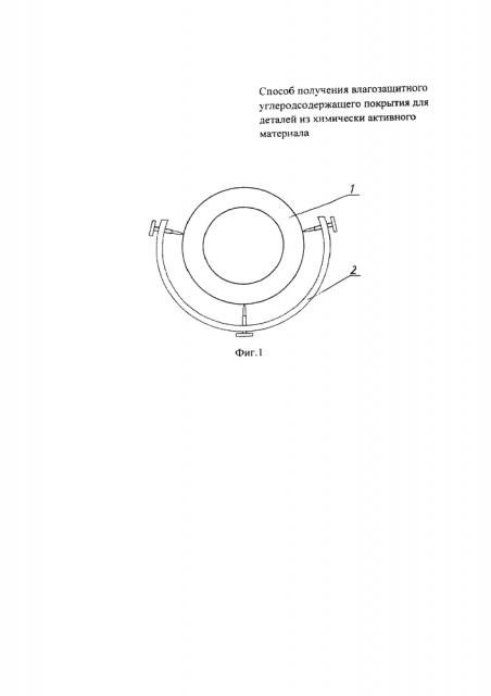 Способ получения влагозащитного углеродсодержащего покрытия для деталей из химически активного материала (патент 2627884)