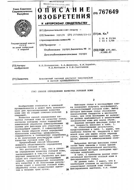 Способ определения качества готовой кожи (патент 767649)