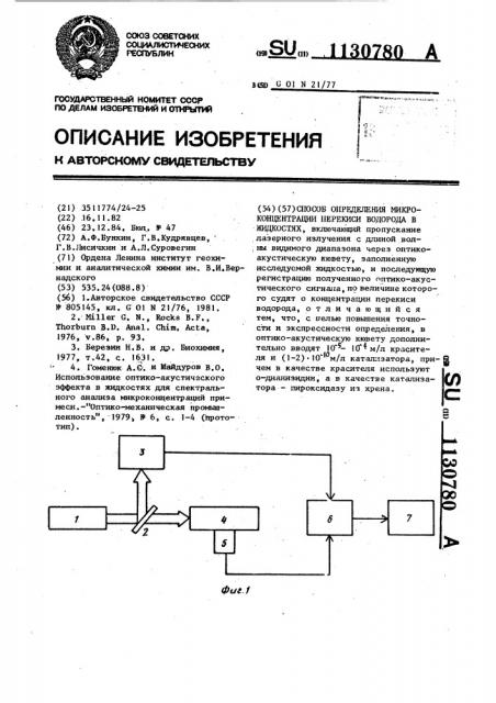 Способ определения микроконцентраций перекиси водорода в жидкостях (патент 1130780)