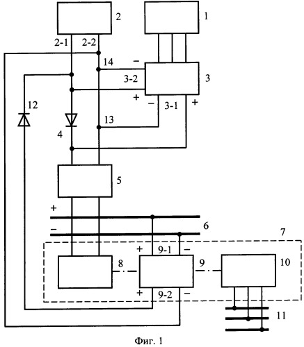 Система электроснабжения предприятия связи (патент 2349013)