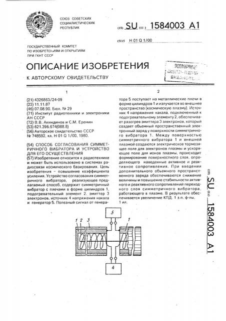 Способ согласования симметричного вибратора и устройство его осуществления (патент 1584003)