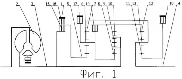 Гидромеханическая коробка передач (патент 2285167)