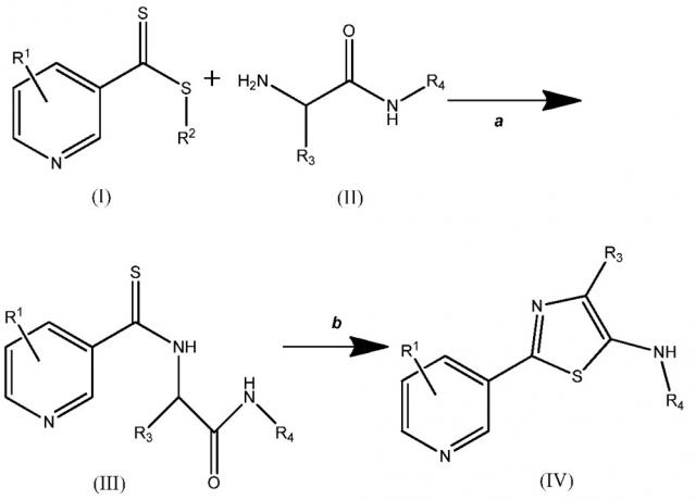 Способы получения определенных 2-(пиридин-3-ил)тиазолов (патент 2647853)
