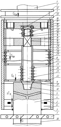 Устройство и способ для роторно-шпиндельного бурения скважин (патент 2364698)