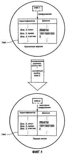 Способ и устройство для управления распространением и использованием цифровых работ (патент 2279724)