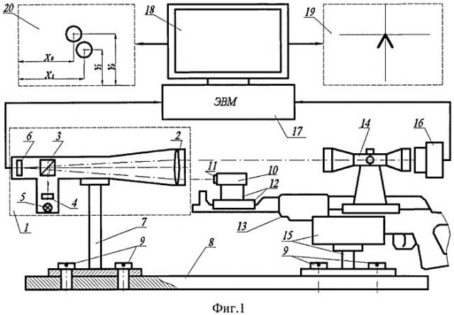 Устройство для контроля положения линии визирования прицелов на стрелковом оружии (патент 2535584)