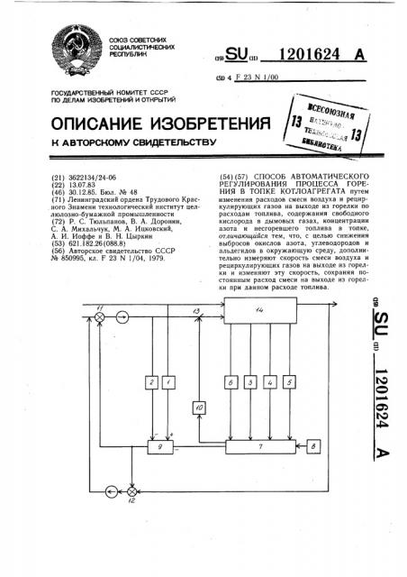 Способ автоматического регулирования процесса горения в топке котлоагрегата (патент 1201624)