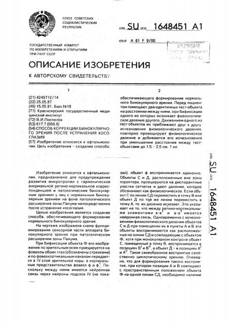 Способ коррекции бинокулярного зрения после устранения косоглазия (патент 1648451)