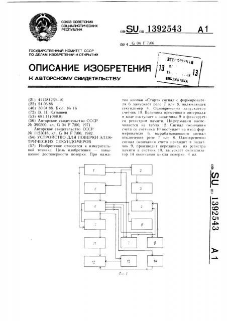 Устройство для поверки электрических секундомеров (патент 1392543)