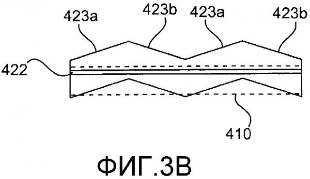 Полюсный пакет синхронного генератора (патент 2631175)