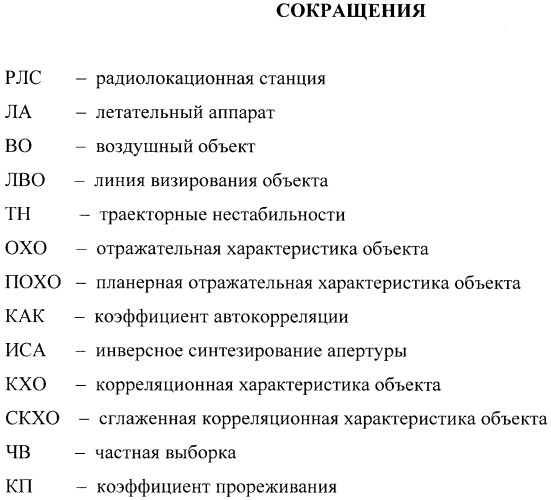 Способ выбора положения интервала инверсного синтезирования апертуры при наличии траекторных нестабильностей полета воздушного объекта с возможностью оценки угловой скорости его поворота относительно радиолокационной станции (патент 2409823)