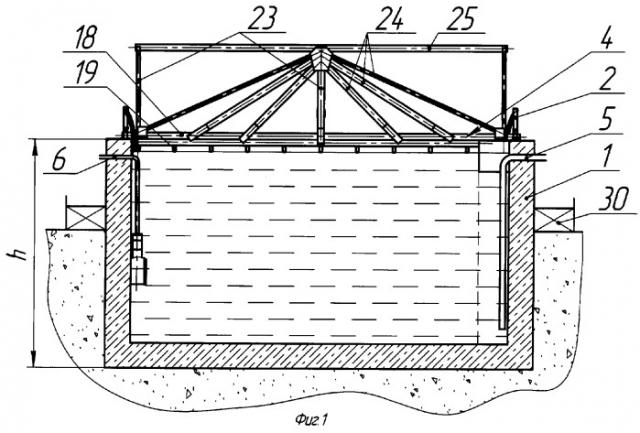 Бассейн с крышкой и способ гидротермической обработки древесины (патент 2371308)