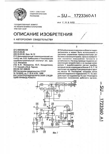 Электрогидравлический следящий привод робота (патент 1723360)