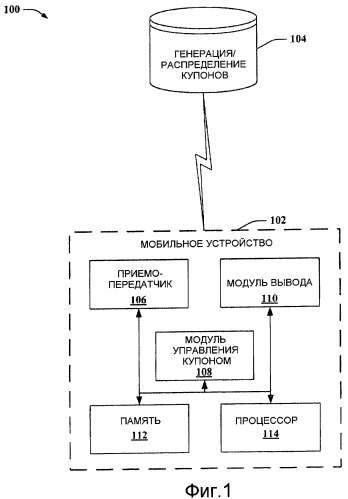 Управление динамическими электронными купонами (патент 2439703)