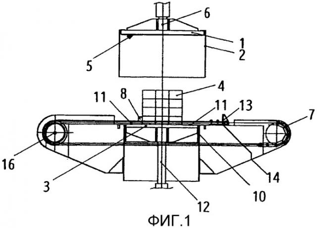 Автоматическое устройство для прессования пакетов (патент 2283234)