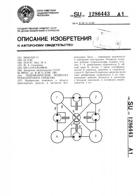 Гидравлическая подвеска транспортного средства (патент 1286443)