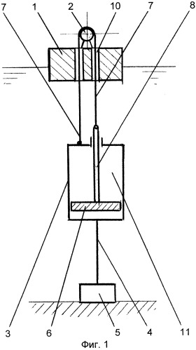 Волновая и приливная энергетическая установка (патент 2545112)