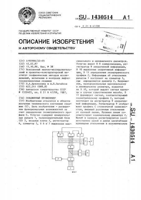 Скважинный профилемер (патент 1430514)