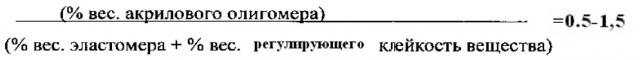 Листовой материал, из которого можно образовать повторно герметизируемую упаковку (патент 2616855)