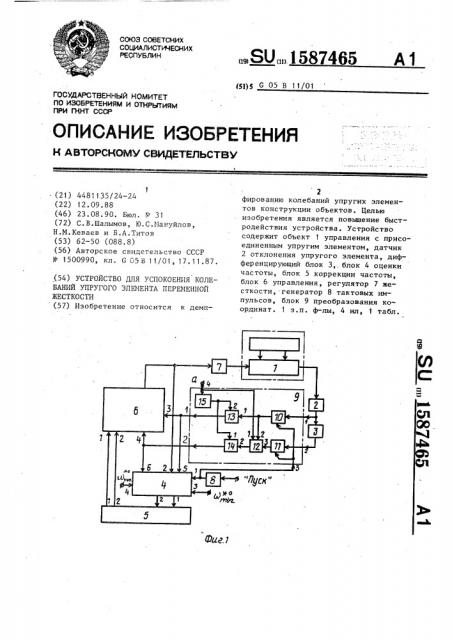 Устройство для успокоения колебаний упругого элемента переменной жесткости (патент 1587465)