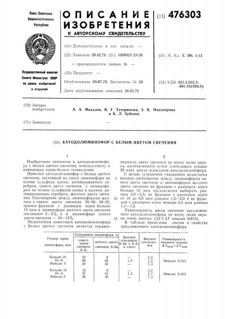 Катодолюминофор с белым цветом свечения (патент 476303)