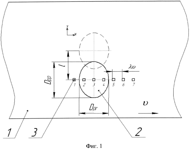 Способ поверхностного упрочнения и стабилизации маложестких изделий (патент 2581691)