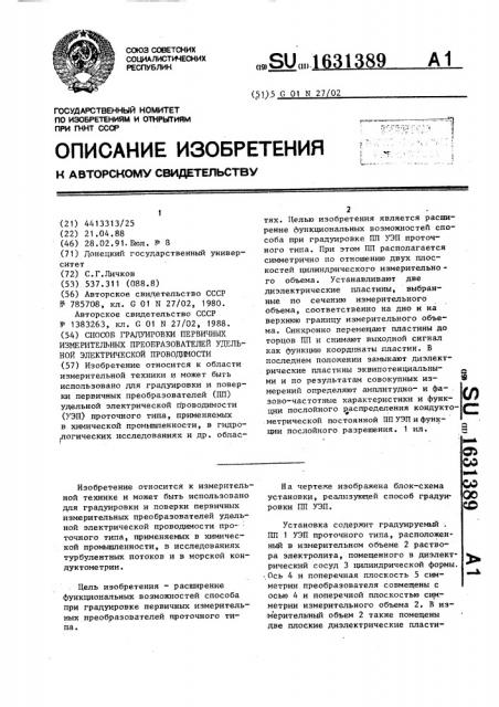Способ градуировки первичных измерительных преобразователей удельной электрической проводимости (патент 1631389)