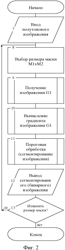 Способ автоматической сегментации полутоновых сложноструктурированных растровых изображений (патент 2580074)