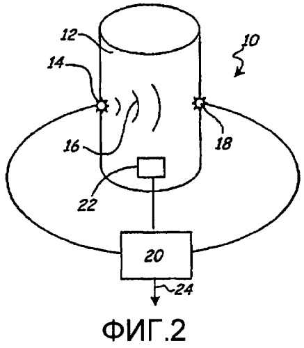 Измерительный преобразователь давления с акустическим датчиком давления (патент 2421698)