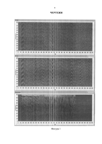 Способ определения аномалий на морской поверхности неконтактным радиолокационным методом (патент 2582073)