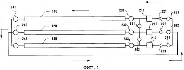 Способ эксплуатации сверхпроводящего кабеля и сверхпроводящая кабельная система (патент 2338281)