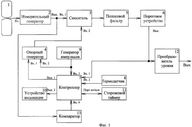 Индуктивно-проводной датчик (патент 2339530)