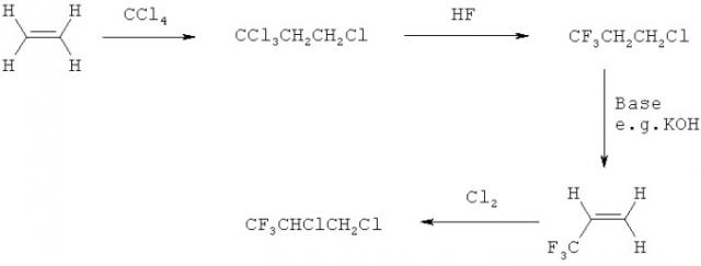 Способ получения 2,3,3,3-тетрафторпропена (патент 2523546)
