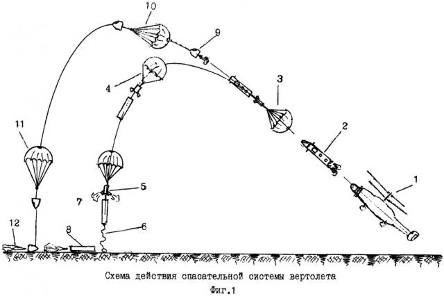 Способ спасения экипажа и пассажиров при аварии вертолета в полете на различных высотах (патент 2620036)