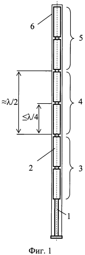 Компактная вертикальная антенная решётка из вертикальных вибраторов, пространственно совмещённых с опорой (патент 2573224)